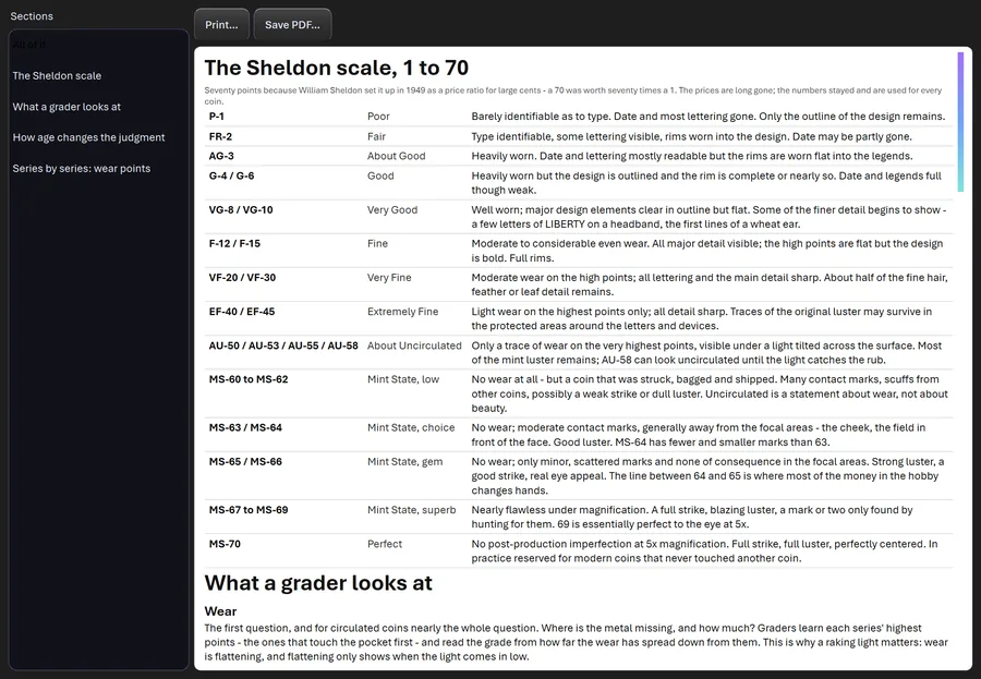 The How Coins Are Graded reference in CoinScope Pro, the Sheldon scale from 1 to 70