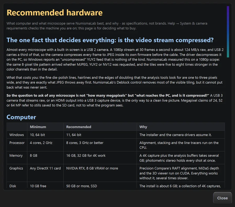 The Recommended Hardware window in CoinScope Pro
