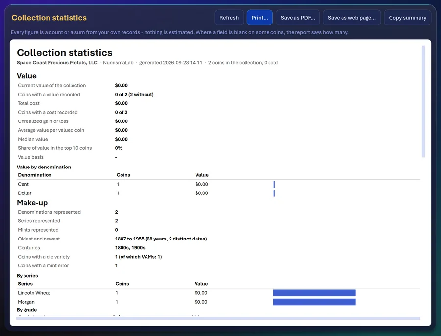 The Collection Statistics window in CoinScope Pro: value, make-up and counts by series